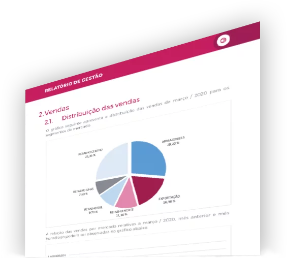 business intelligence - power bi - dashboard - relatórios de gestão - business eye 360º - myCloud Software