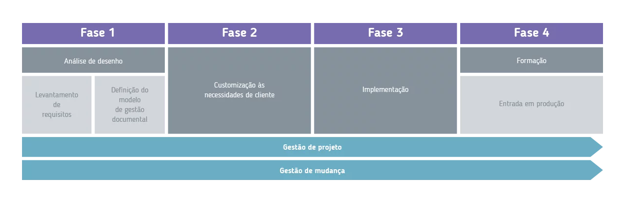 MCS-Methodology-Image-Banner-1