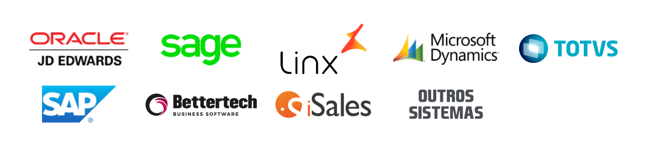 Integração de Software Integração