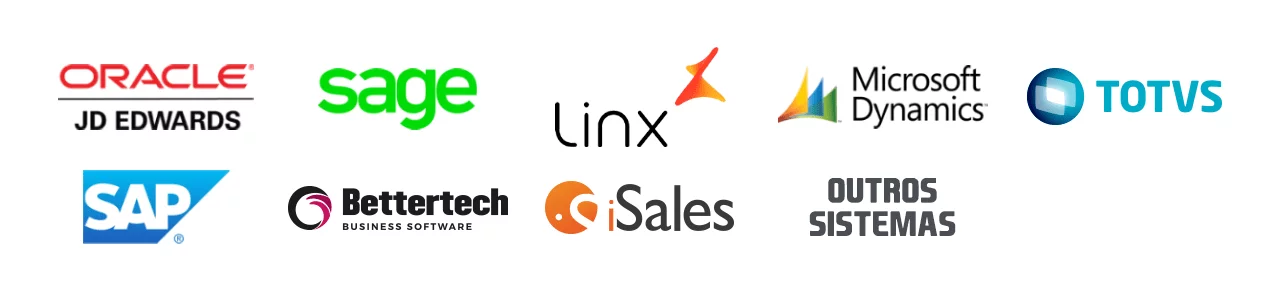 Integração de Software Integração