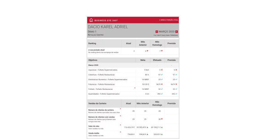 MCS-Business-Eye-360-App-Single-Image-1
