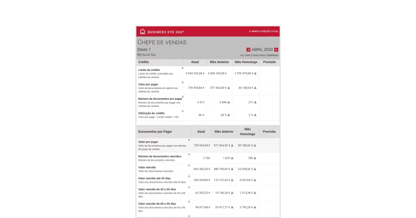 MCS-Business-Eye-360-App-Single-Image-10