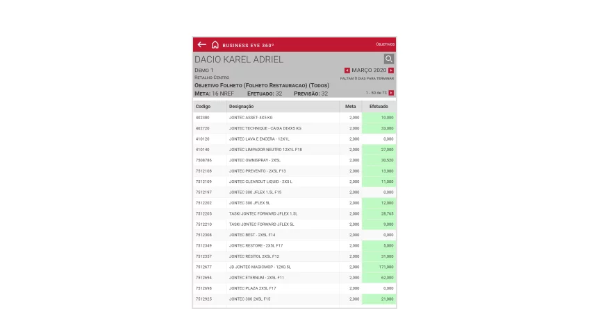 MCS-Business-Eye-360-App-Single-Image-2