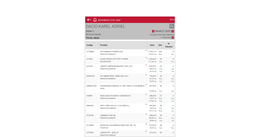 MCS-Business-Eye-360-App-Single-Image-4