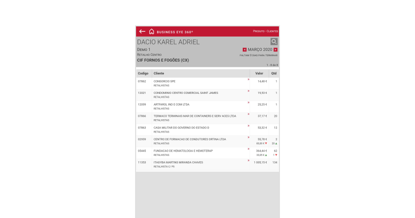 MCS-Business-Eye-360-App-Single-Image-5