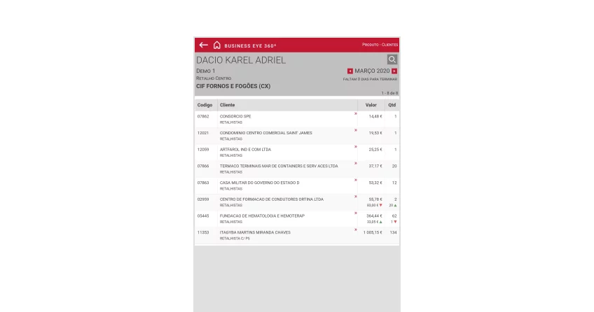 MCS-Business-Eye-360-App-Single-Image-5