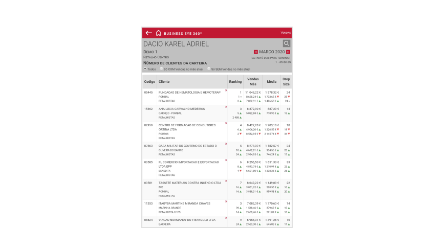 MCS-Business-Eye-360-App-Single-Image-6