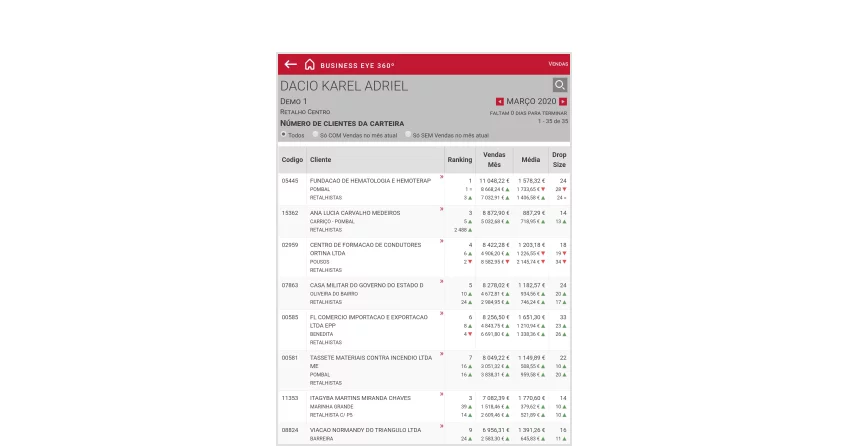 MCS-Business-Eye-360-App-Single-Image-6
