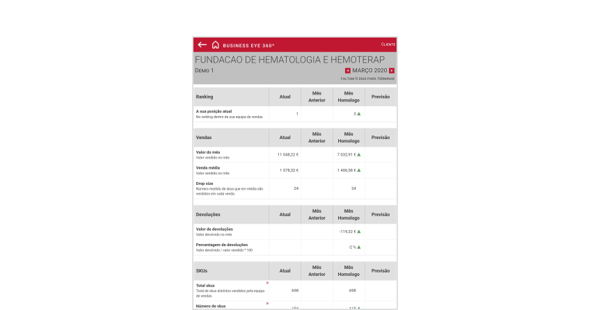 MCS-Business-Eye-360-App-Single-Image-7