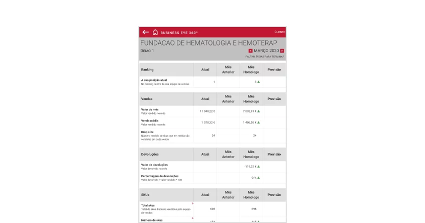 MCS-Business-Eye-360-App-Single-Image-7