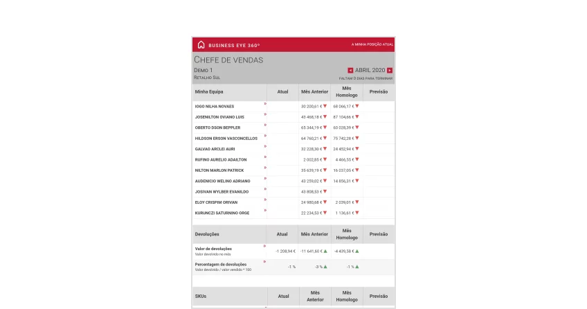 MCS-Business-Eye-360-App-Single-Image-9